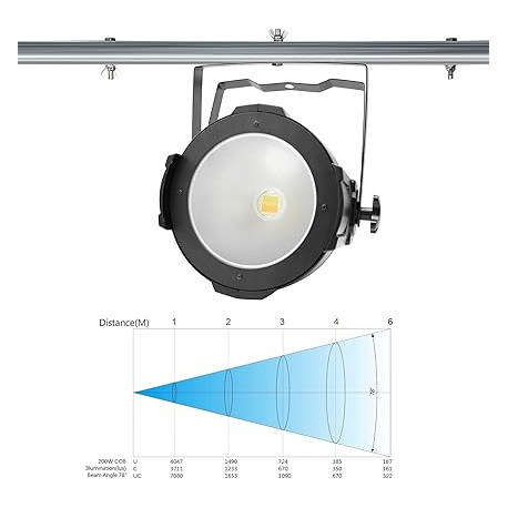 Par Lights Stage 100W COB Топли студени бели стробоскопи DMX DJ Lights Парти светлини за театрално парти [енергиен клас A+++]